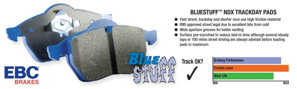 EBC 2014+ Ford Fiesta 1.6 Turbo ST Bluestuff Front & Rear Brake Pads *FREE SHIPPING*