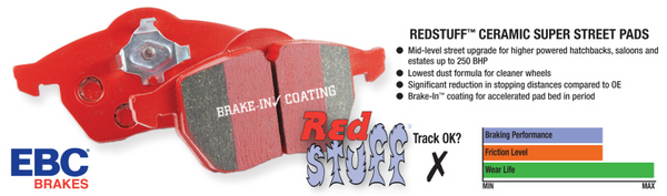 EBC 2014+ Ford Fiesta 1.6 Turbo ST Redstuff Front & Rear Brake Pads *FREE SHIPPING*