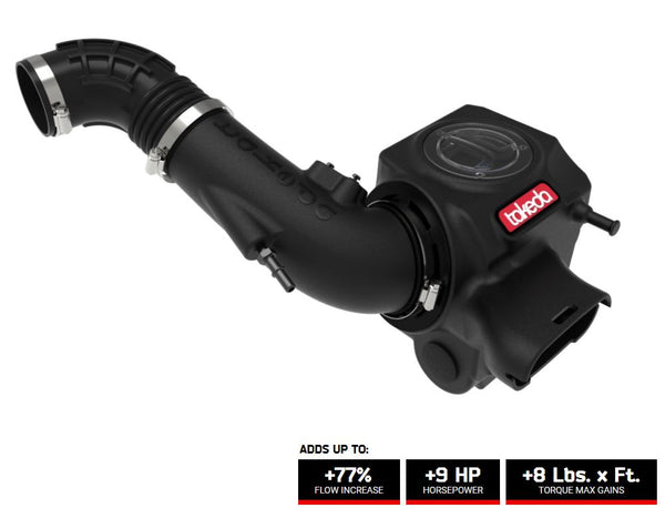 aFe Takeda Momentum Cold Air Intake System 2014-2015 Fiesta ST