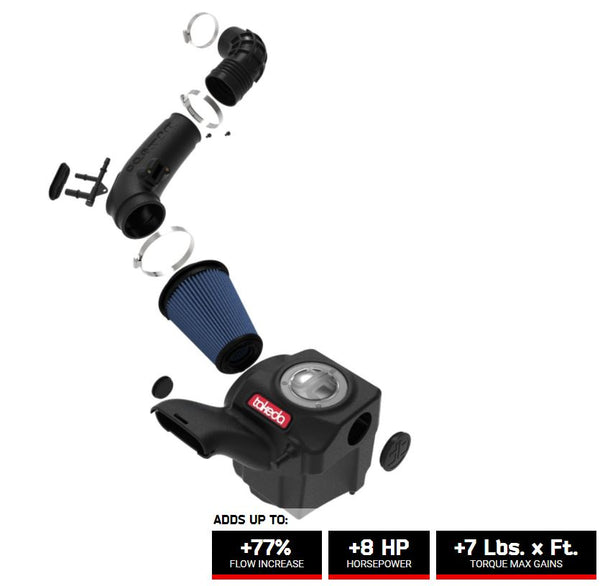 aFe Takeda Momentum Cold Air Intake System 2016-2019 Fiesta ST