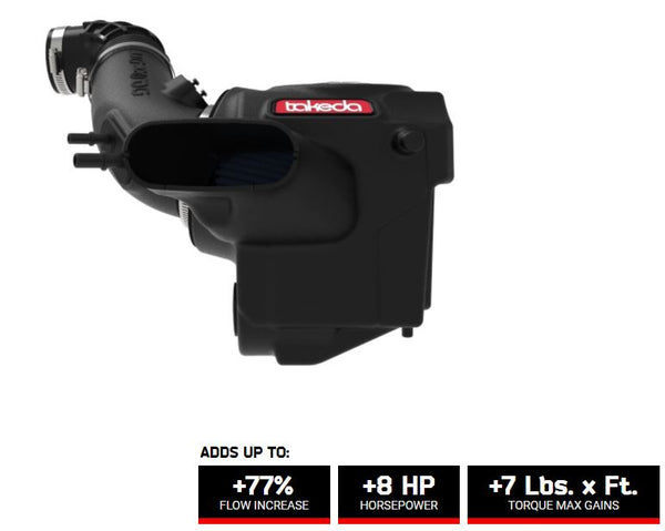 aFe Takeda Momentum Cold Air Intake System 2016-2019 Fiesta ST