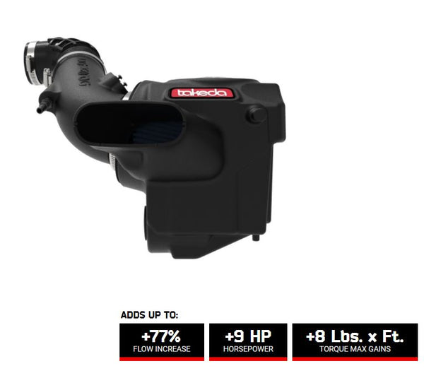 aFe Takeda Momentum Cold Air Intake System 2014-2015 Fiesta ST