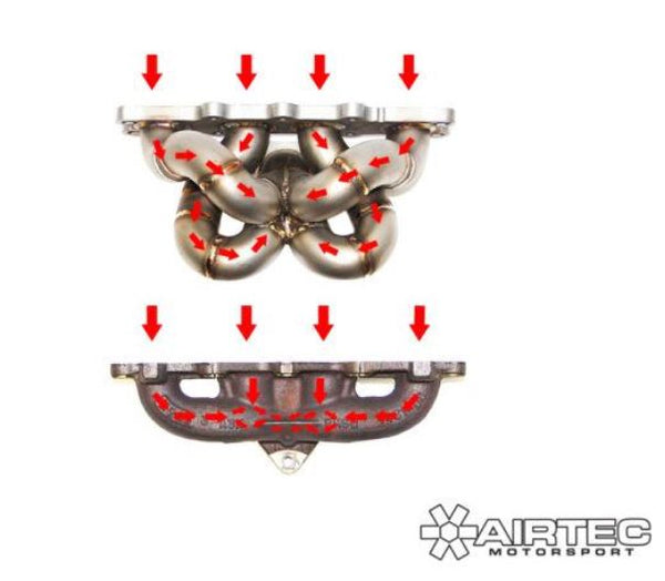 AIRTEC MOTORSPPORT TUBULAR EXHAUST MANIFOLD 2014-2019 Fiesta ST