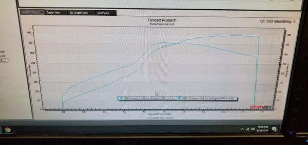 PERON Garrett G-Series 25-550 / 25-660 Turbo System - FORD FIESTA ST 1.6T