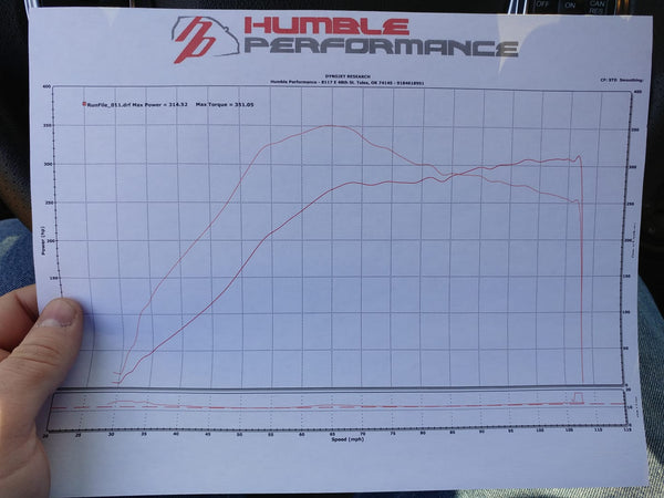 whoosh TRAC-SPEC HYBRID TURBO UPGRADE 2014-2019 Fiesta ST 1.6L