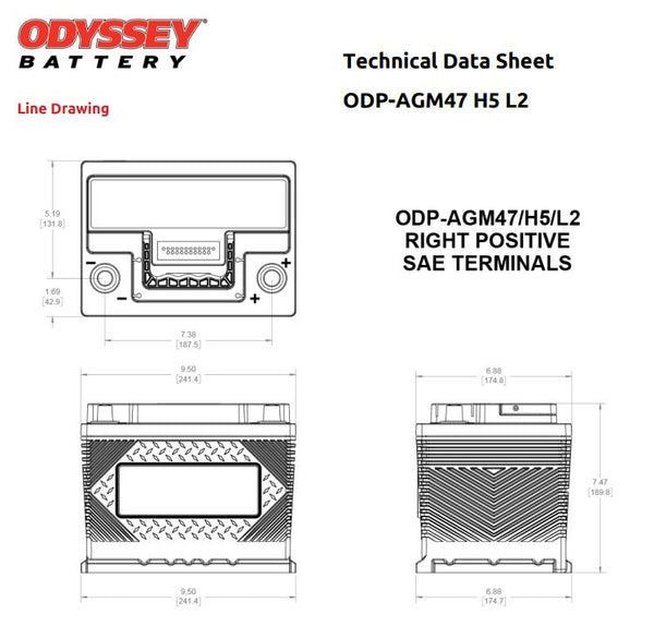 ODYSSEY Performance Battery  2022-2025 Hyundai Elantra N