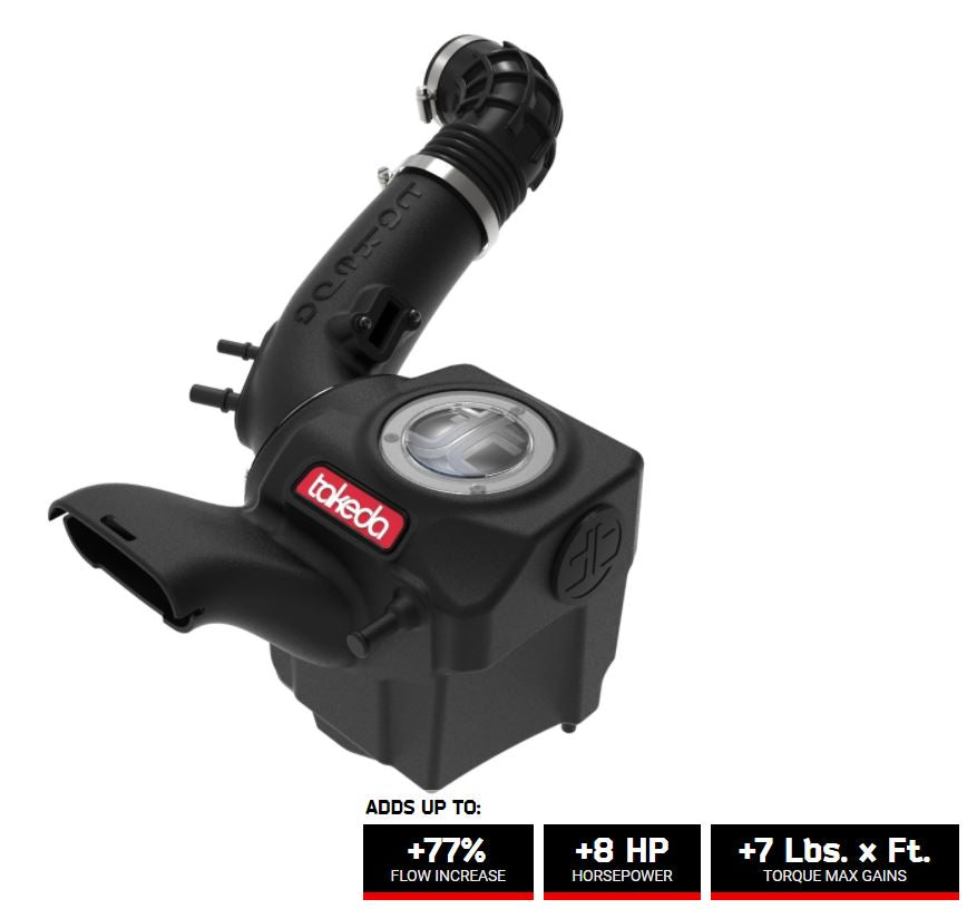 aFe Takeda Momentum Cold Air Intake System 2016-2019 Fiesta ST  