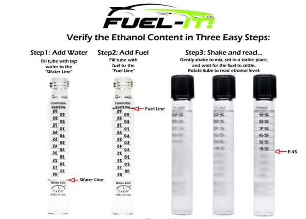 Fuel-It! Ethanol Content Tester