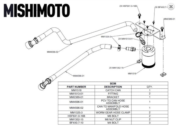 Mishimoto Baffled Oil Catch Can Kit 2020+ Explorer ST